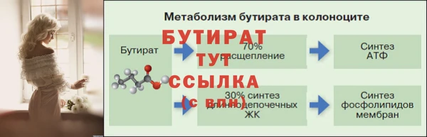 прущие грибы Бугульма